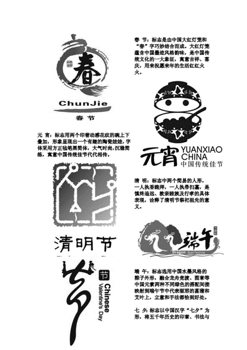 七大传统节日形象标志出炉传统logo设计欣赏doc2页