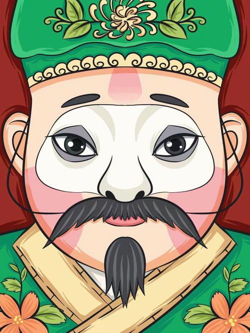 中国风京剧脸谱插画系列5丑角|含绘画步骤图