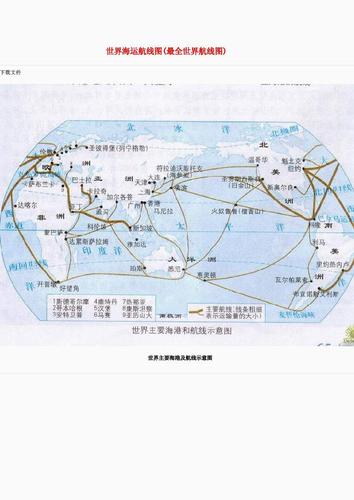 最全世界主要海港海运航线图1