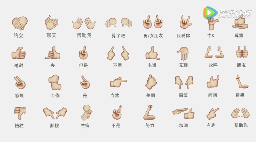 signemoji与众不同的手语表情拉近与聋哑人的距离