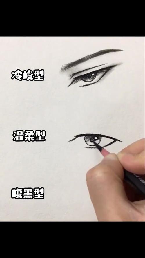 教你画男生眼睛的不同眼神