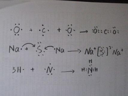 用电子式表示下列物质的形成过程