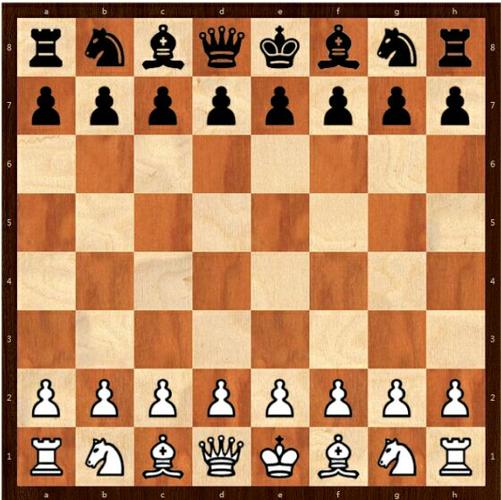 国际象棋棋子走法