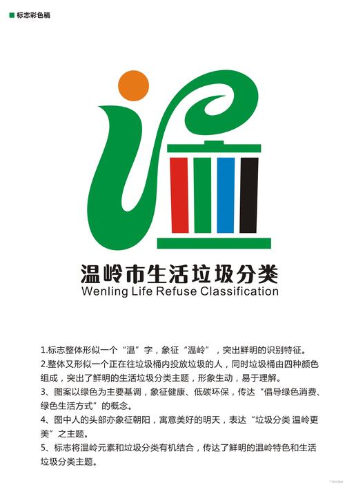 温岭市生活垃圾分类logo设计征集大赛结果揭晓