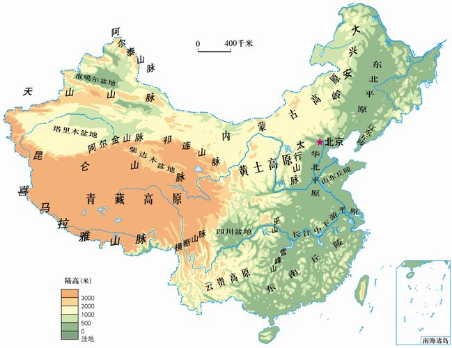中国地形地势的主要特征