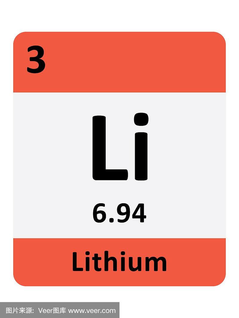 元素周期表中锂的符号