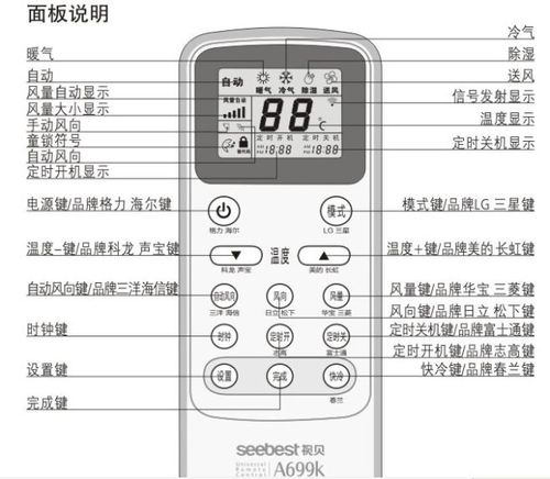 格力空调遥控器图标分别代表什么意思