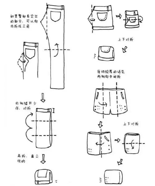 日本超强叠衣法,一个抽屉就能当衣帽间.