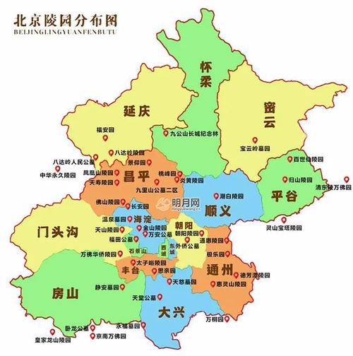 明月网:北京及其周边陵园墓地位置分布图