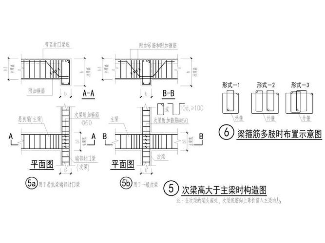 16g101_1梁板墙柱平法补充及调整-结构设计说明-筑龙结构设计论坛