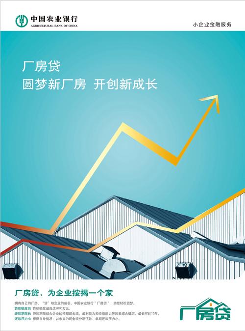 中国农业银行海报设计全案