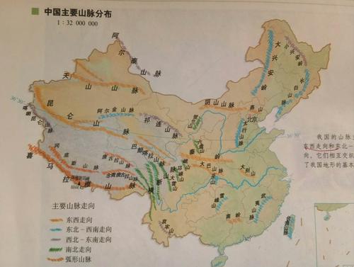 (9)中国主要地形区分布知识要点
