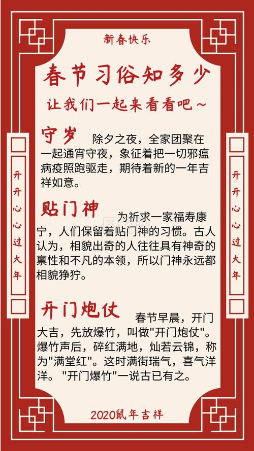 简约中国风春节习俗宣传海报