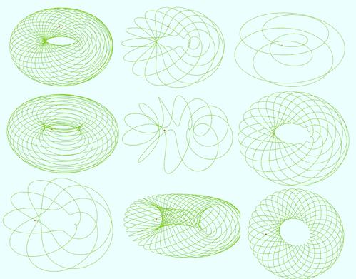 数学图形23绕在圆环上的曲线