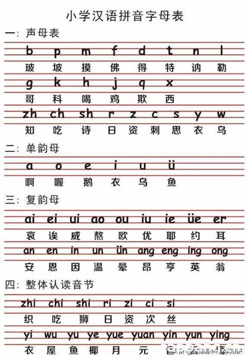 üeiao iouuaiuei普通话韵母共有三十九个,按结构可以分为单韵母复