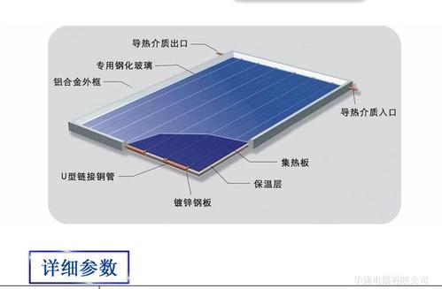 太阳能板 集热板 平板太阳能热水器 太阳能集热器 太阳能板
