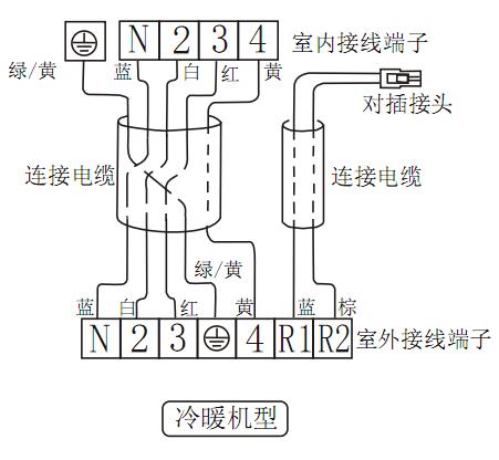 格兰仕空调导线安装方法,外机上有7个接口,分别是n.1 .2 .地线.4.r1.