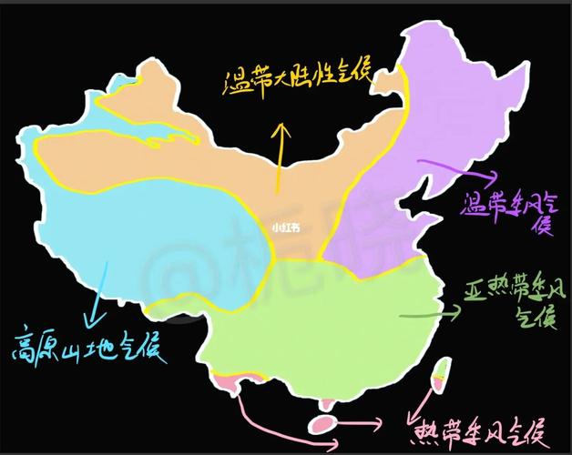地理中国气候类型78