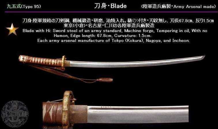  p>日本军刀,是日语语源的说法,此处"军刀"一词与称呼军用匕首等军用