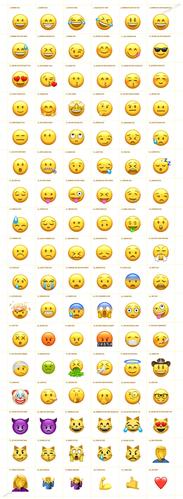 102枚有趣的emoji表情动画ae模板