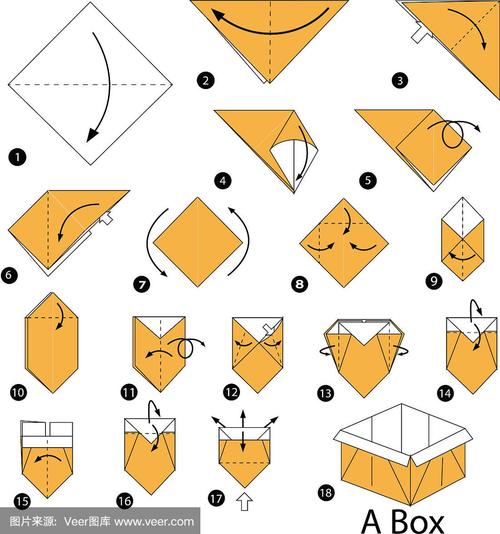 步骤说明如何折纸盒子