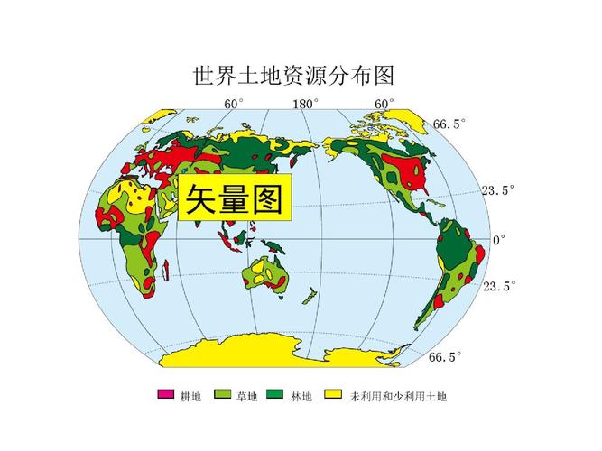 高中地理世界土地资源分布图.pdf