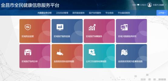 金昌全民健康信息服务平台上线好医生树立行业新标杆
