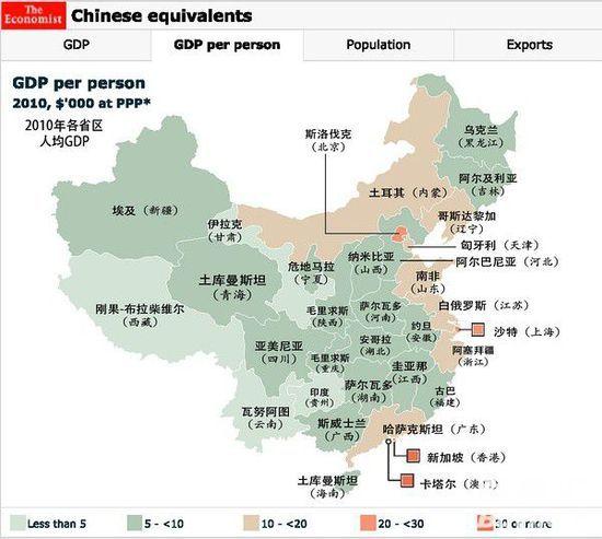 中国各省gdp与哪个国家相当北京菲律宾