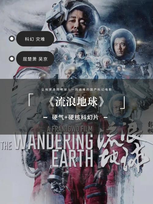 流浪地球开创了中国科幻电影的元年