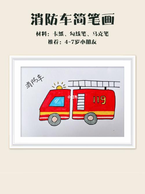 今天是#119全国消防日  教你几个图形画消防车,简单好看,赶紧试试吧