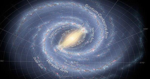 专家称首次见到银河系中心正被过热的气体和能量线所支配