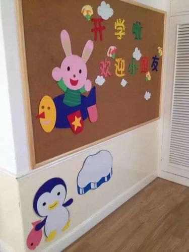 【资料模板】幼儿园环创主题墙设计方案(小,中,大班齐全)