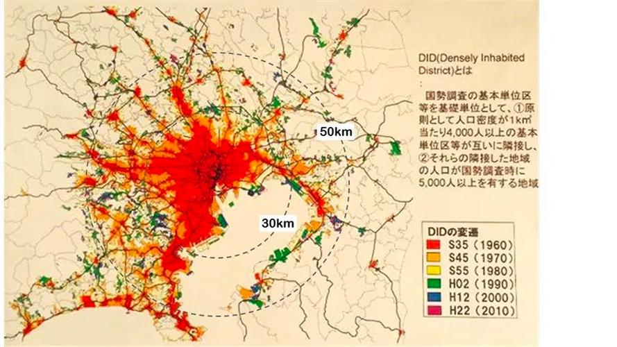 东京都市圈人口密度与轨道交通关系和东京都市圈不同的一点是,粤港澳