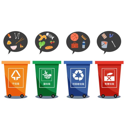 卡通垃圾桶垃圾分类保护环境元素gif动态图垃圾桶元素