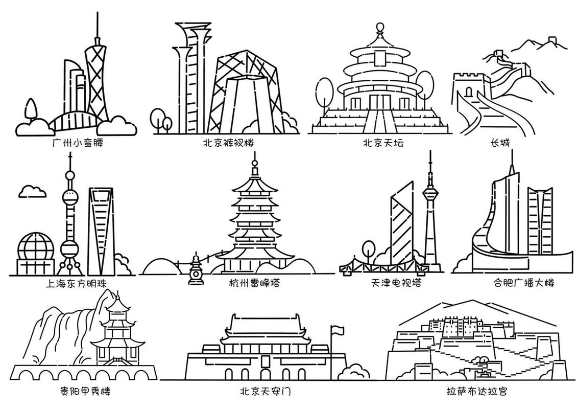 城市地标建筑系列插画/手绘简笔画 坐标:安徽合肥 工具:ipad 软件:pro