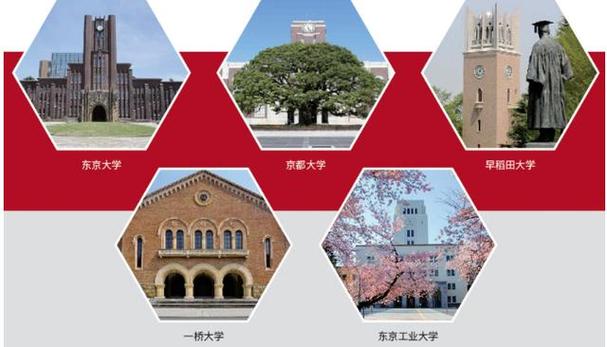 2024年北京市朝阳区致知学校日本留学方向课程班招生