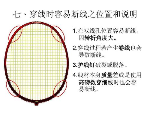 李宁羽毛球拍统一穿线方法__980414-ppt优化版