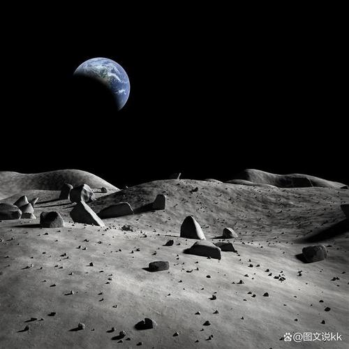 寻找太阳系第七:月球上的陨石坑