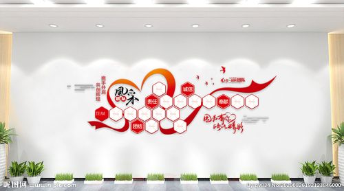 员工风采文化墙设计图__展板模板_广告设计_设计图库_昵图网nipic.com