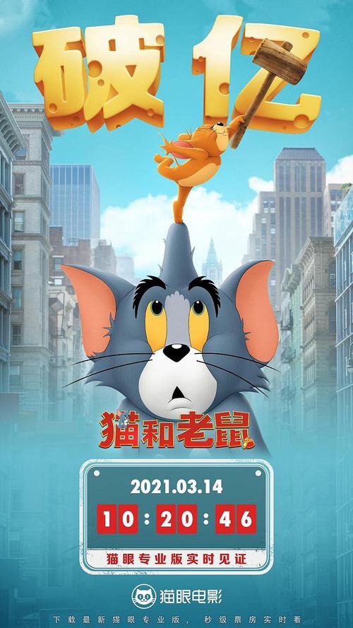 电影《猫和老鼠》总票房破亿