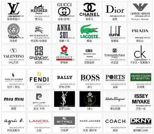 奢侈品牌logo及中文名