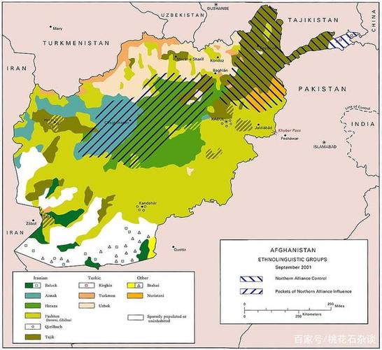 阿富汗民族分布,绿区是哈扎拉人聚居区