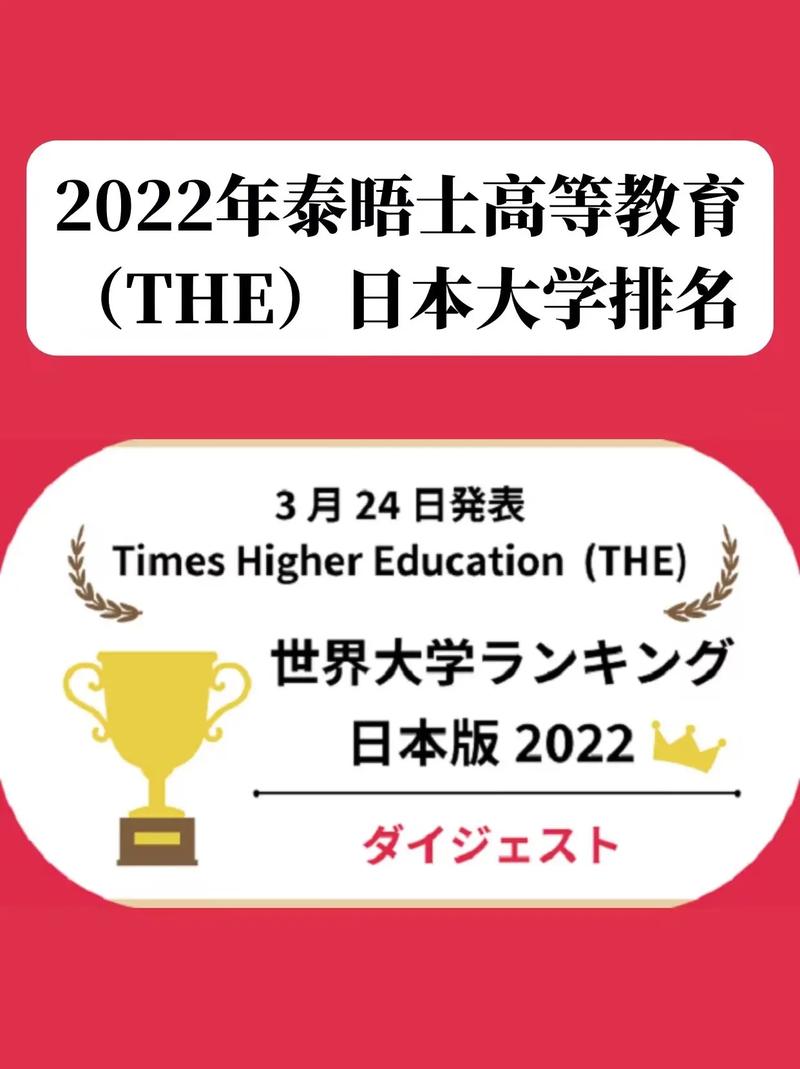 2022年the日本大学排名6015前一百.由泰晤士高等教育(t - 抖音