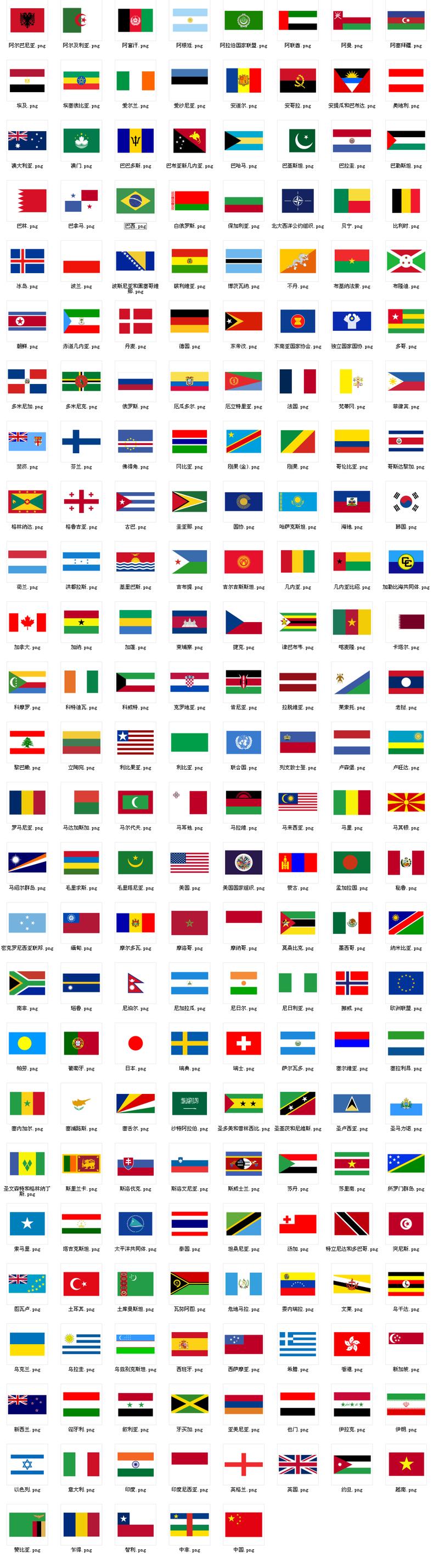世界各国(地区)国旗-合集