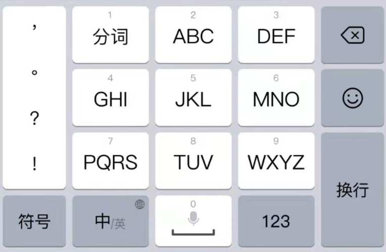 九宫格键盘一般可以用于输入字母.