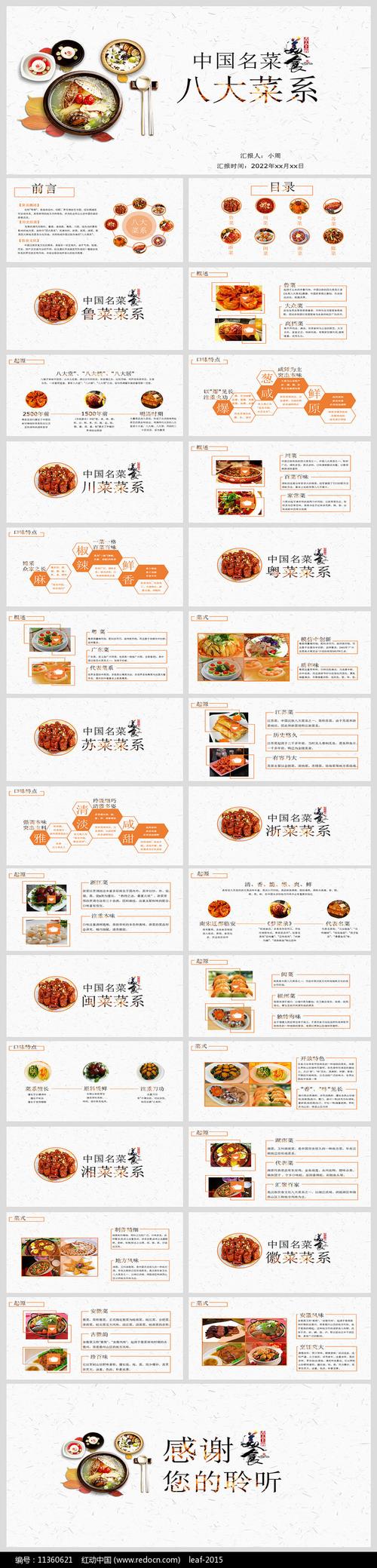 中国传统美食文化介绍ppt模板