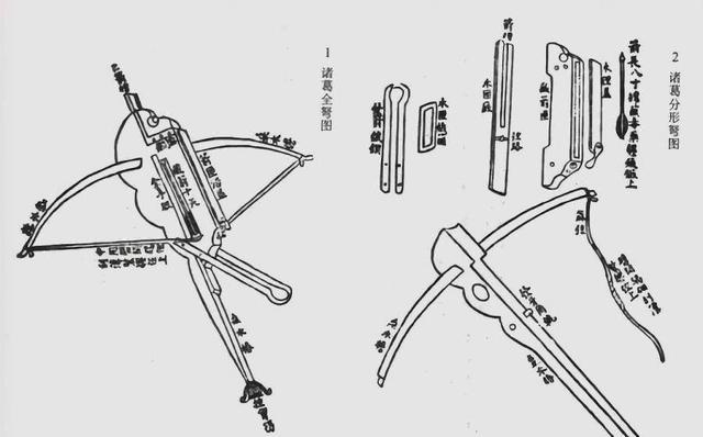 世界上最早的自动武器(下)神物应机|诸葛亮|张郺|弩机|弓弩_网易订阅