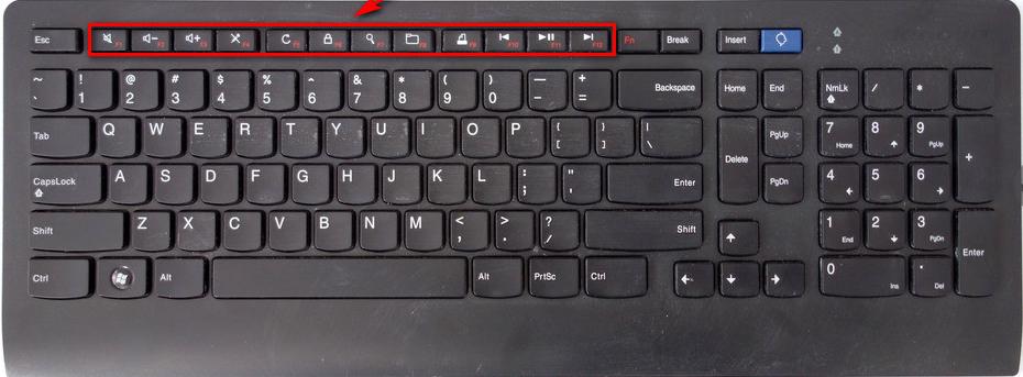 电脑上键盘上的功能键所有名称?