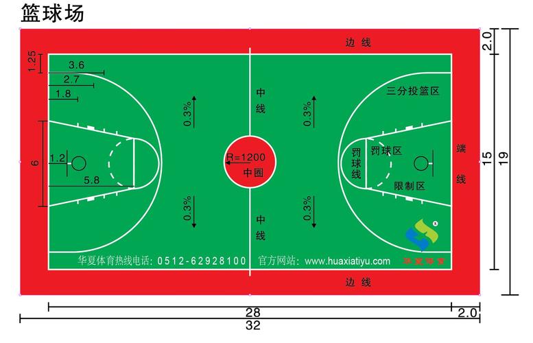 篮球场标准_篮球场标准尺寸-万县网