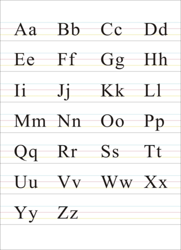 英文字母的印刷体与手写体
